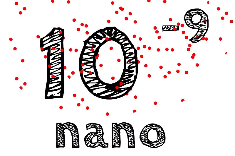 Nano Nanotechnologie Lebensmittel