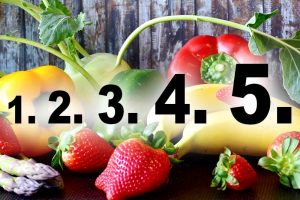 Foodwatch 5 Maßnahmen gesunde Ernährung