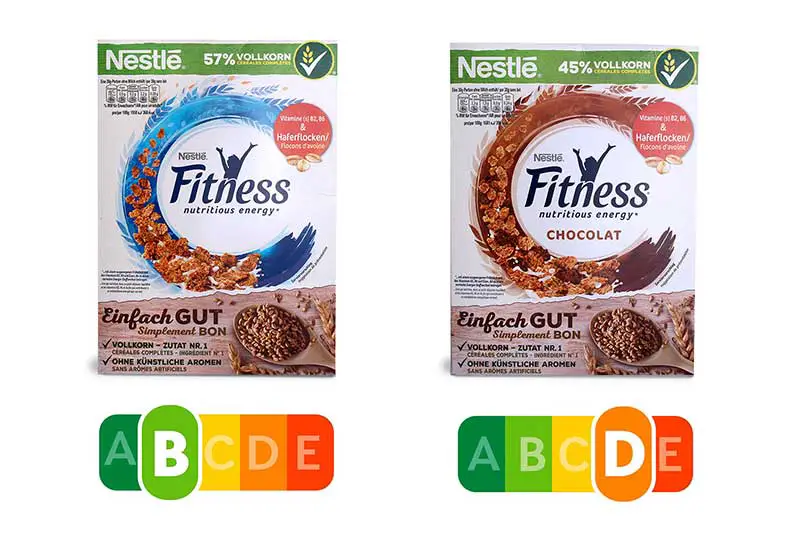 Nutriscore 
