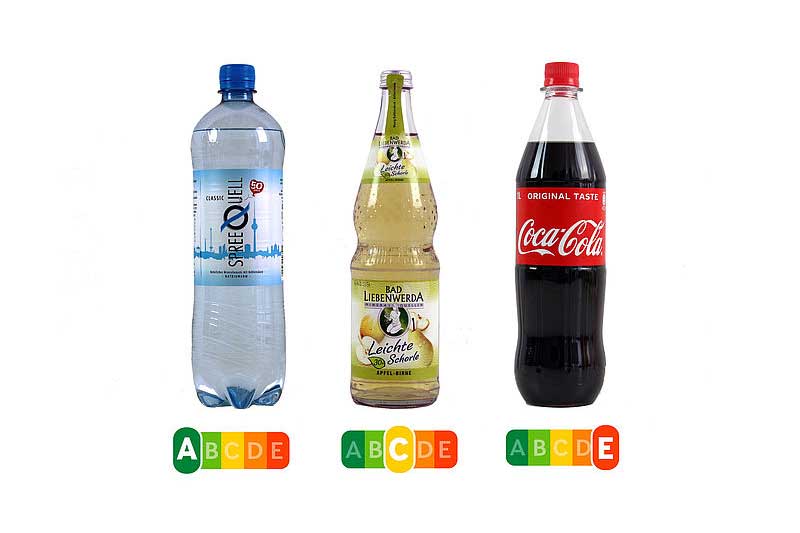 Nutri Score Getränke