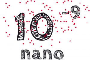 Nanopartikel in Lebensmitteln