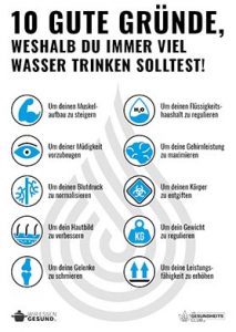 Infografik-Wasser-trinken